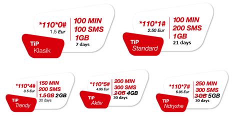 Pako Premium HD ⭐ me mbi 150 kanale dhe internet 60 Mbps për vetëm 18 Euro Më shumë: bit. . Ipko oferta internet